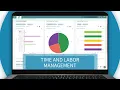 HCP Timekeeping Demo
