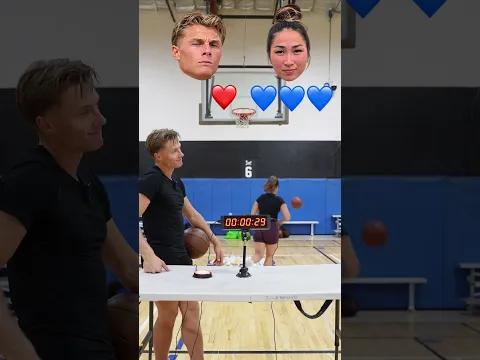 Guess the time challenge!