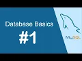 Java FullStack developer database basics - Part 1 Setup Environment