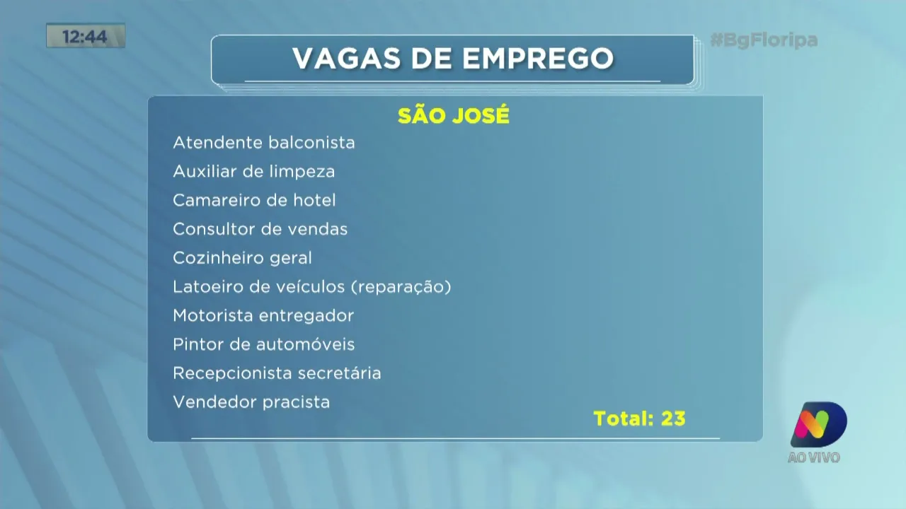 Empregos: mais de nove mil vagas disponíveis no Estado