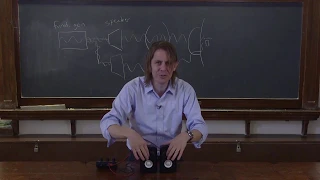 PHYS 201 Superposition 8 - Constructive and Destructive Interference Demo