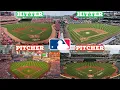 What is the best hitters park in the MLB going into 2023