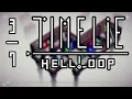 Timelie Hell Loop - Chapter 3 Realm 7
