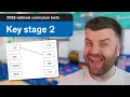 How To Solve ROMAN NUMERALS Maths SATs Questions 2025 Prep