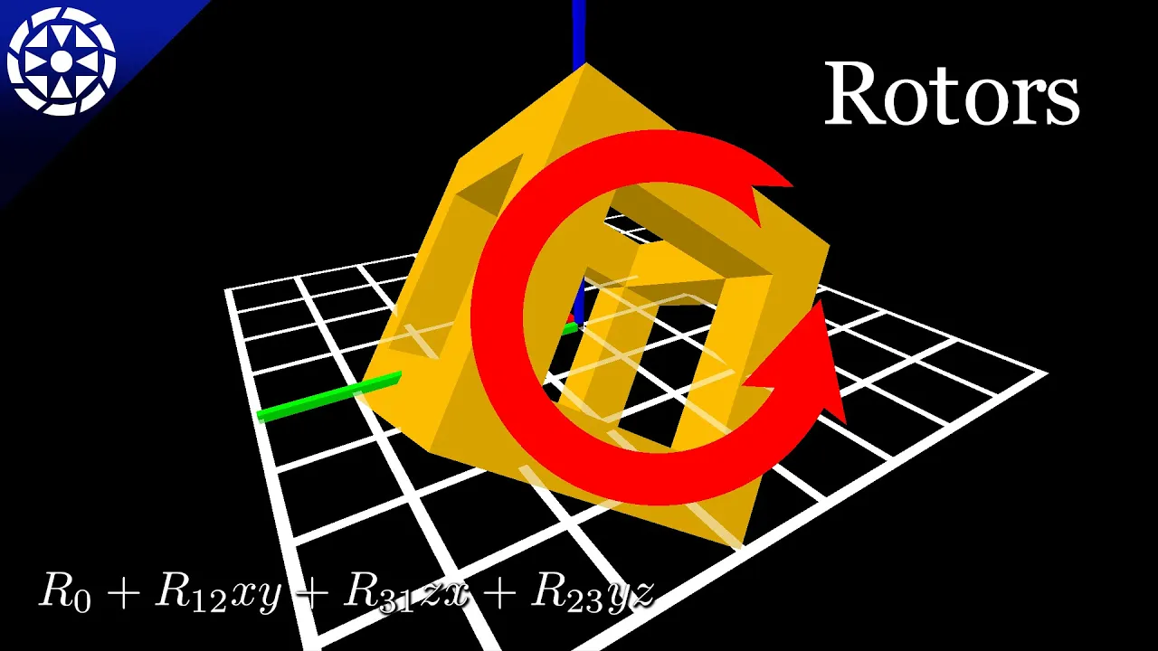 How to Interpolate Rotation - #SoME3