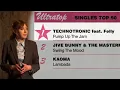 Download Lagu Every 'Pump Up The Jam' Segue - Philomena Cunk