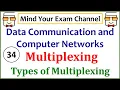 Multiplexing Types of Multiplexing Data Communication Computer Networks Course Lecture 34