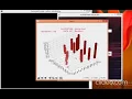 GUI Application for 2D and 3D Visualization of algorithms on different data sets Matplotlib