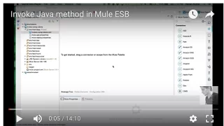Chapter 6 Invoke Java method in MuleSoft Anypoint Platform