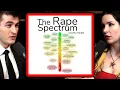 Aella explains Rape Spectrum Survey results Lex Fridman Podcast Clips