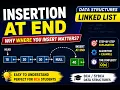 Insertion at the End of Linked List Step-by-Step Algorithm O n BCA Data Structures