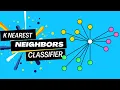 Intuition and Math Behind KNN Classifier in ML Explained