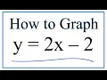 How to Graph y 2x - 2