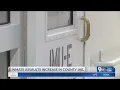 Docs Nearly 300 inmate assaults at Downtown jail County Jail Annex in 2023