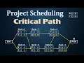 Download Lagu Project Scheduling - PERT/CPM | Finding Critical Path