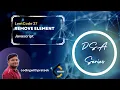 Remove Element Problem Solution Explained - Javascript Leet code s Problem
