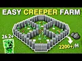 NEW EASIEST Minecraft Java 26 2 CREEPER FARM Tutorial