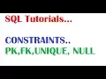 SQL Tutorial Constraints with examples