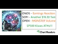 - VIEWER REQUEST Technical Analysis