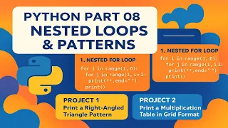 Python For Loop Tutorial Part 8 Learn For Loop in Python with Multiplication Table Example