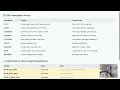 PHP Superglobal Arrays