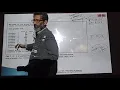 Class Grade Book Using a Two Dimensional Array in java
