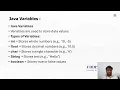 Internship Review - Java Full Stack Bojja Ravi