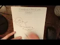 Circumference and Area of Circles - The Flowchart Help Sheet