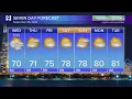 Tuesday Forecast Mainly cloudy with scattered storms