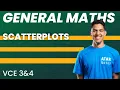 Scatterplots VCE General Maths 3 4