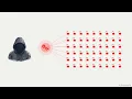 Cyber Breach Incident Response Security Upgrade Tutorial