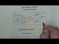 How to Enter Transactions into the General Journal in Accounting