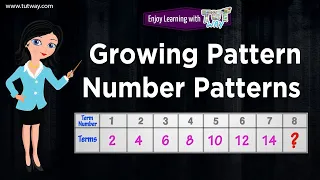 Pattern Growing Pattern Number Patterns Terms Numbers Patterns Concept Examples Math