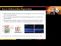 CAM Colloquium - Erika Camacho 21