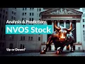 NVOS s Game-Changing Move - Time to Buy NVOS Stock Analysis