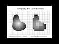Sampling and Quantization