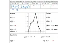 Function Notation Day 2