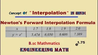 newton forward difference interpolation solved example