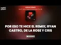 Kris R. - GANAS REMIX ft. Ryan Castro, De La Rose, Cris MJ (Letra/Lyrics)