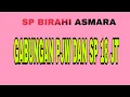 Download Lagu SP BIRAHI/GABUNGAN DARI PJW, SP 18 JT DAN SOUNT JET//sp lustful of romance link diskrepsi