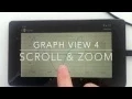 Android Chart Library GraphView 4