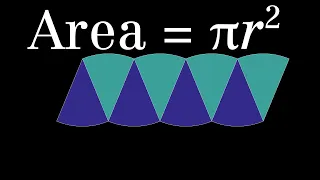 Circle Area Classic Visual Proof 
