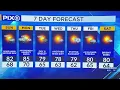 Humidity will increase in NY NJ as temps reach low 80s
