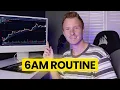 How To Create A WINNING Pre Market Day Trading Plan