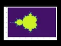 plotting the mandelbrot set in python
