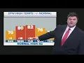 DFW weather Spring-like temps in the forecast