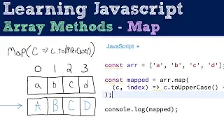 Map - Array Methods