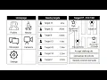 6 Gangstalking - the surveillance team app
