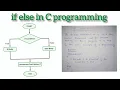 if else statement in c programming if-else statement syntax flowchart and example program in c