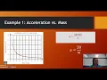 Graphs Trendlines in QuickGraph 5 0
